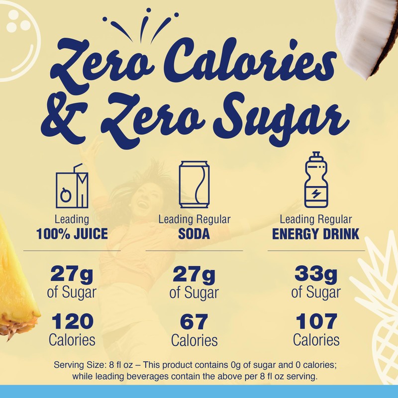 Crystal Light Liquid Tropical Coconut Naturally Flavored Drink Mix, 1.62