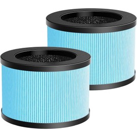 2Pack MK01 MK06 TZ-K1 Air Filter Replacement for AROEVE MK01 MK06 MG01JH MJ012H,ToLife TZ-K,Pomoron MJ001H,Kloudi DH-JH01 Air Purifier,MK01 MK06 TZ-K1 True HEPA Replacement Filter for Dander Hair