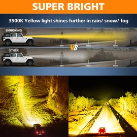 EK ENNOKING Amber LED Light Bar 12 Inch Double Row Super Bright Spot Flood Combo LED Work Light Driving Fog Lamp for Pickup 4x4 Off Road Truck ATV UTV SUV Boat 9-36V 100W IP68 IP69K Waterproof