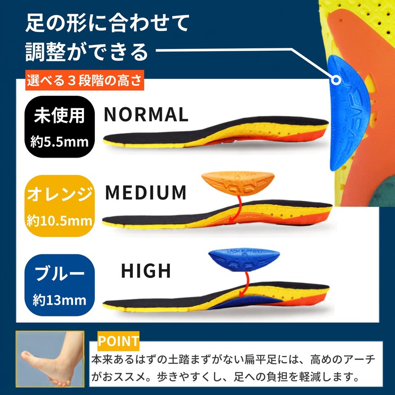 M Mowbray Sports Balanced α High Cushion Insole for Walking,