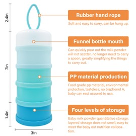 Baby Formula Dispenser Food Containers, Non-Spill Portable Baby Milk Powder Formula Container Baby Snack Storage Container, BPA Free （Dark Blue Gradient）