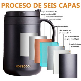 Maxgeen Taza Termo para Cafe 500 ML/18oz con Tapa,Vaso Termico Acero Inoxidable con Asa(sin BPA),Tazas de Oficina Termica para Agua Caliente y Fría(Negro)