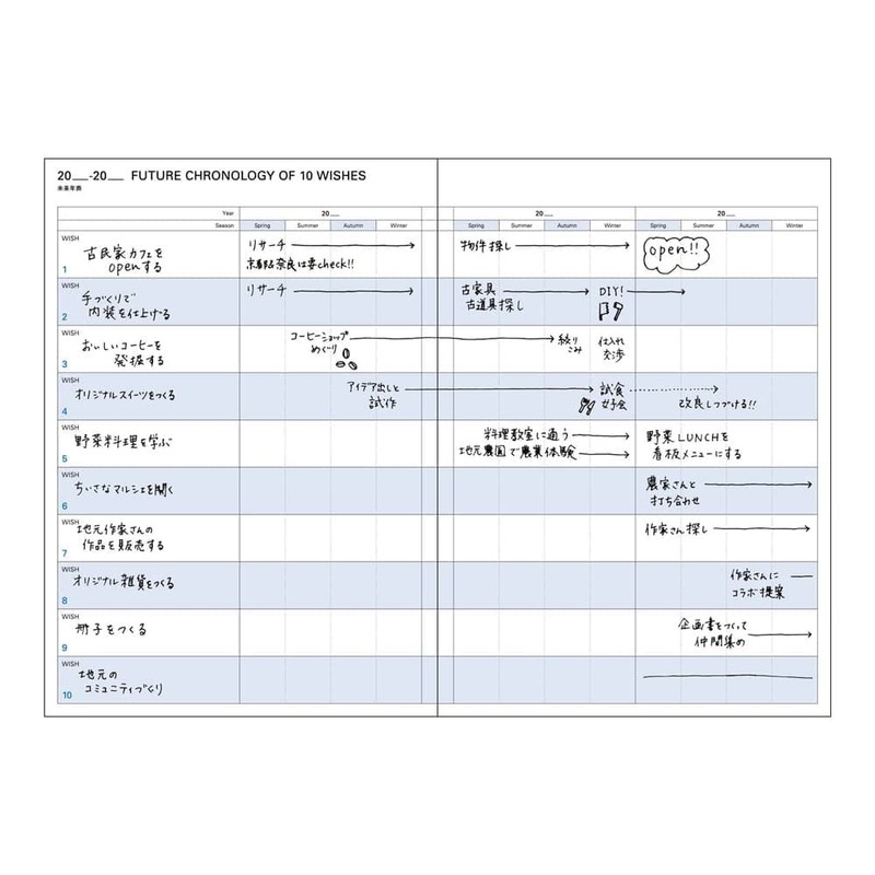Marks CDR-TYD01-RE Notebook, Diary, Year-free, Beginning in January, A5 Size,