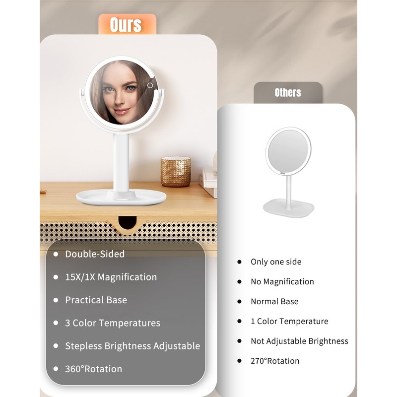 vpu 15X Magnifying Makeup Mirror with Lights, Double Sided 360°
