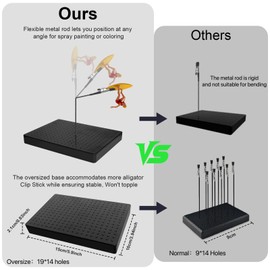 Larger Base 14 x 19 Holes Model Painting Stand Base Holder and 20Pcs Bendable Alligator Clip Sticks Set Modeling Tools for Airbrush Hobby Model Parts DIY