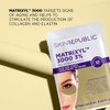 Skin Republic Matrixyl 3000 3% Under Eye Mask Patch |