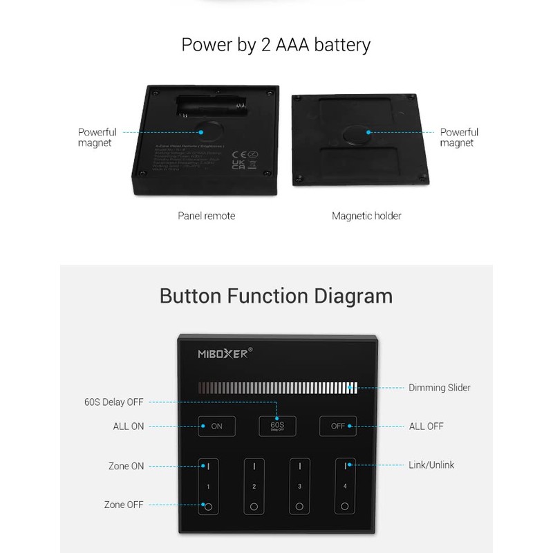 LIGHTEU®, Miboxer 4 Zone Remote Brightness Dimmable 2.4Ghz RF Remote