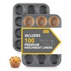Bake Choice Standard Muffin Mould for 12 Moulds, Contains 100