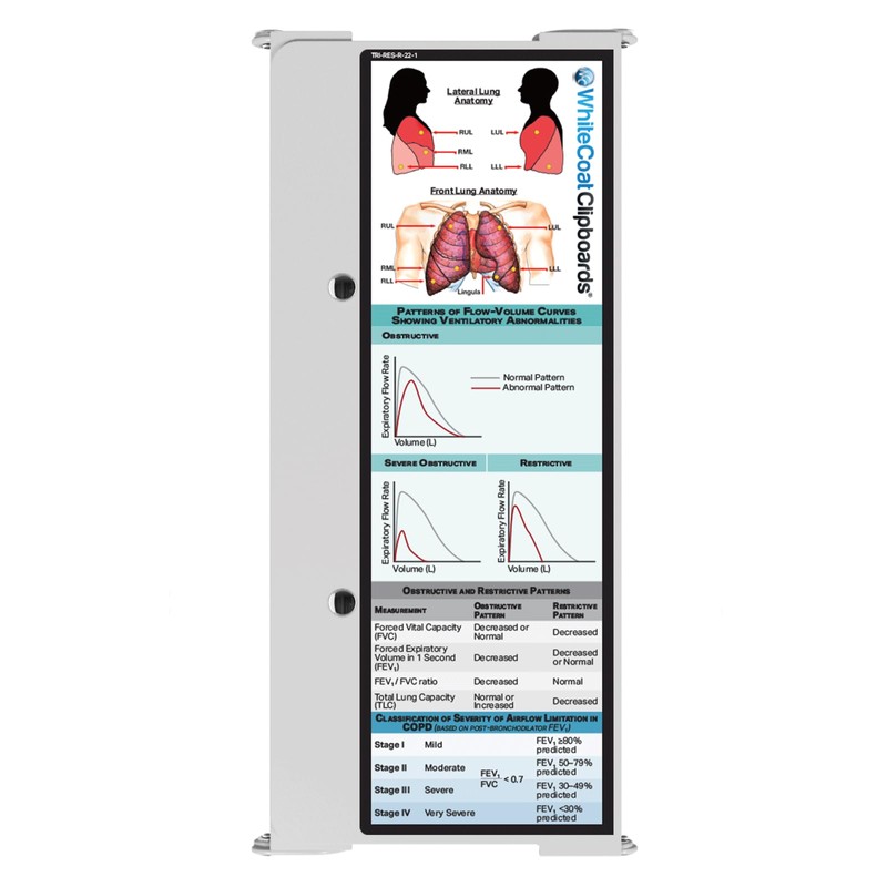 Whitecoat Clipboard® Trifold - White Respiratory Therapy Edition