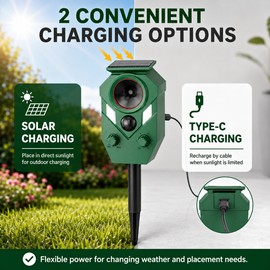 Solar Animal Repeller for Yard and Garden – Motion-Activated Ultrasonic Deterrent with Flashing Lights and 5 Modes