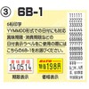 Sato Etiquetadora manual PB-1 (Impresión: 6B-1)