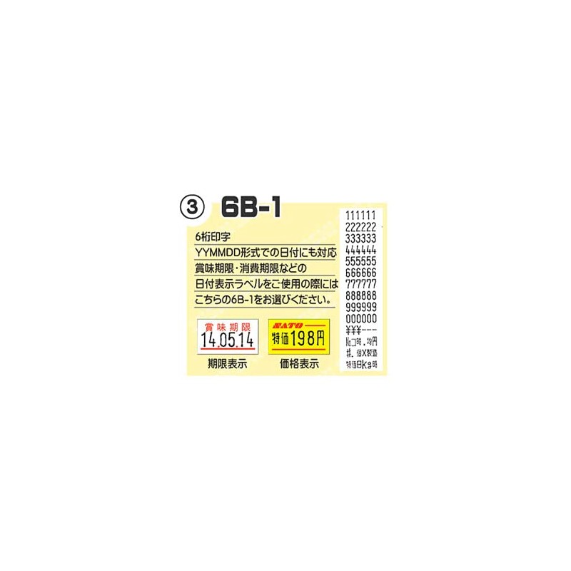 Sato Etiquetadora manual PB-1 (Impresión: 6B-1)