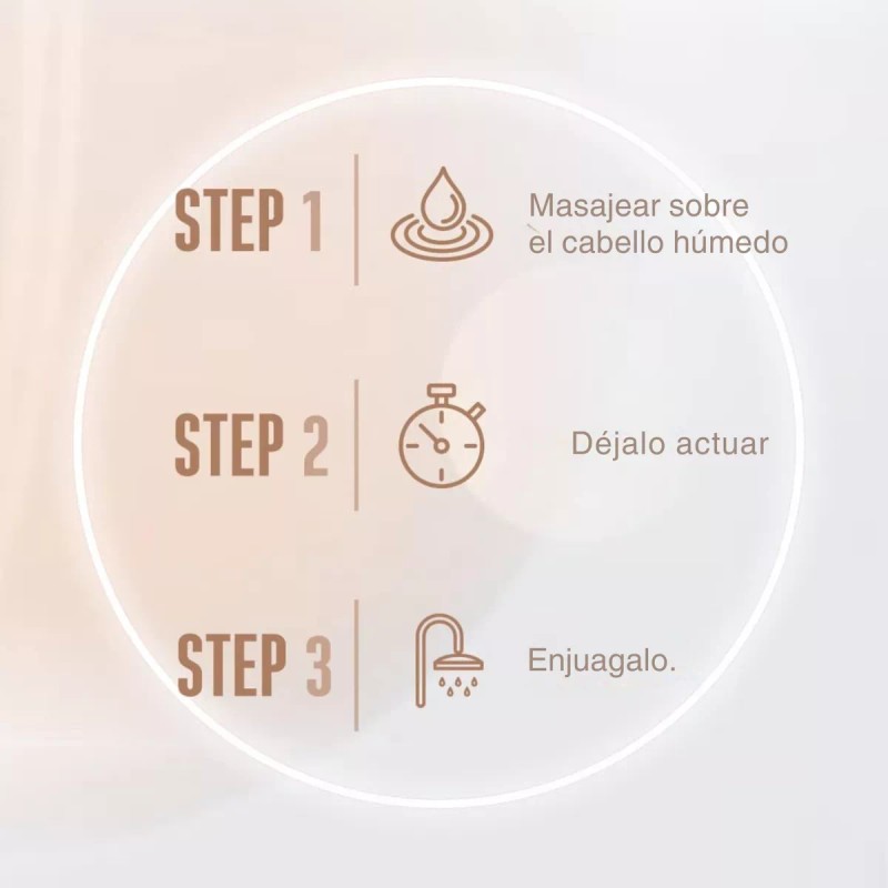 Schwarzkopf Professional Shampoo Schwarzkopf Time Restore Q10+ 250ml