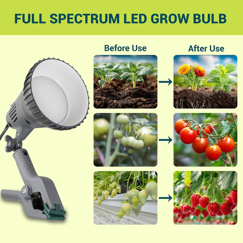 LED Plant Grow Light Bulbs Full Spectrum with 17.29 PPF,