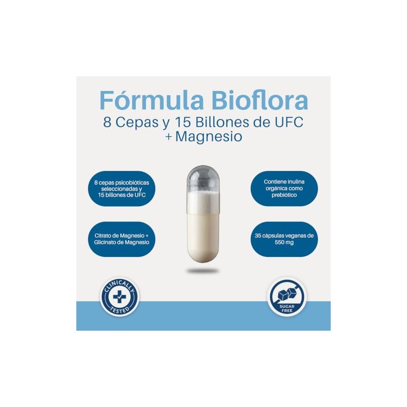 Probióticos y Prebióticos Citrato y Glicinato de Magnesio BIOFLORA Mood