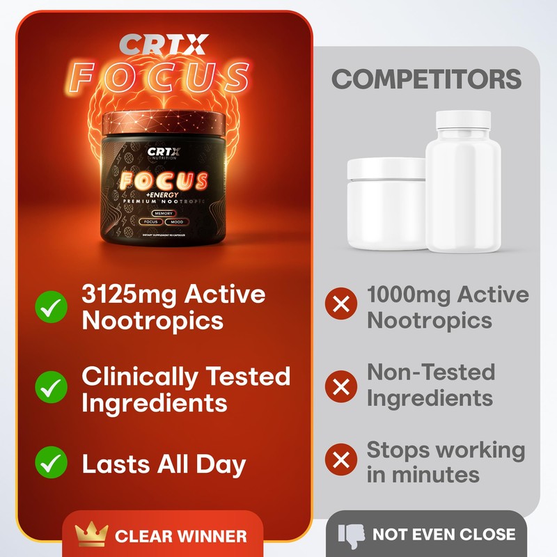Nootropic Strongest Focus Supplement - Clinically Backed Ingredients Made in