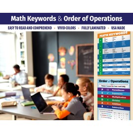 Safety Magnets ZOCO – Order of Operations (PEMDAS) & Math Keywords – Poster Set (2-Pack), Laminated 17x22 – Algebra Charts for Middle & High School Math Classrooms & Homeschooling