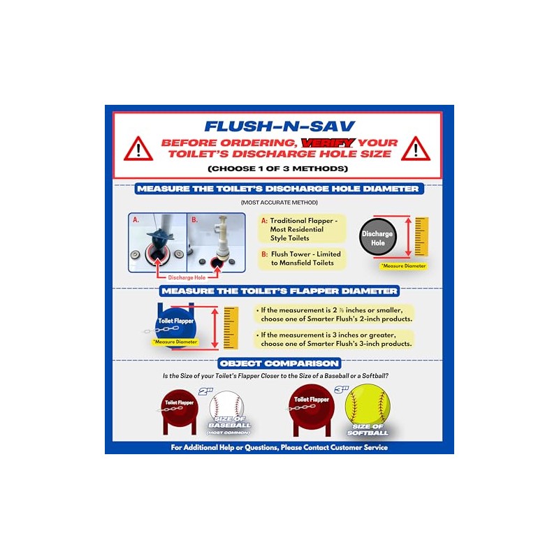 2 INCH DUAL FLUSH VALVE COMPLETE CONVERSION KIT AND OVERFLOW