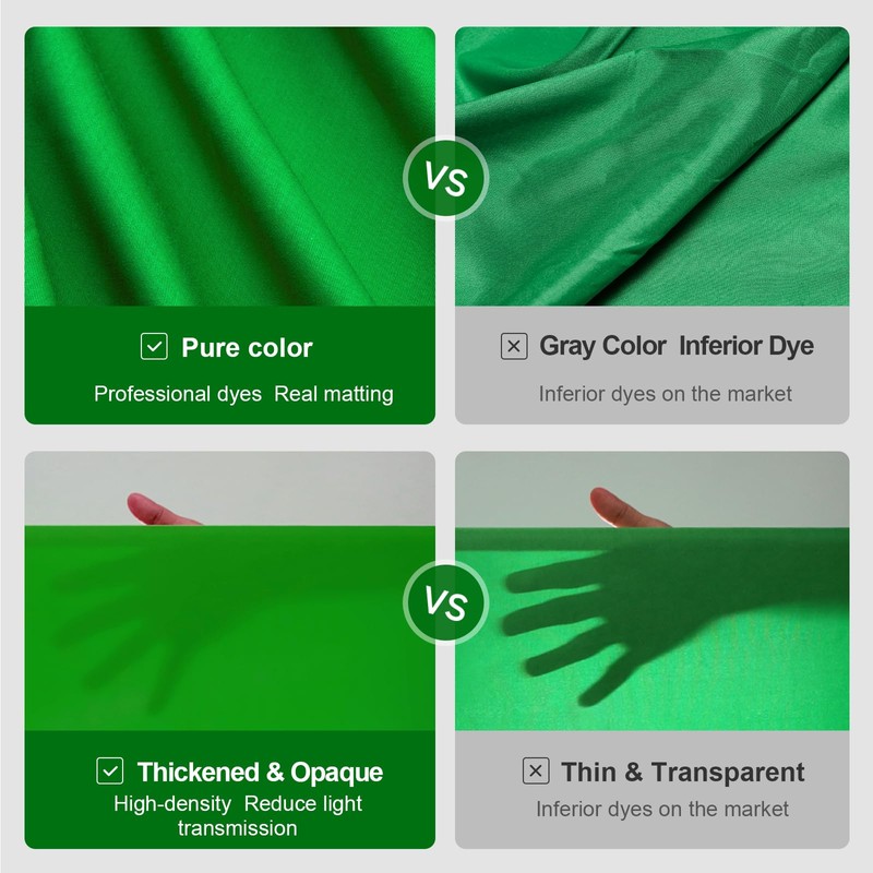 BEIYANG 5 Ft x6.5 Ft Photography Backdrop Green Screen, Green