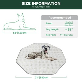 FXW Washable Pee Pads for Dogs, Puppy Pads with Super Absorbent, Specifically Designed for FXW Rollick/Homeplus 24inch 8 Panels Dog Playpen, Octagon, 71" x 71", 2 Packs