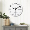 Timelike Math Clock, Unique Wall Clock Modern Design Novelty Maths