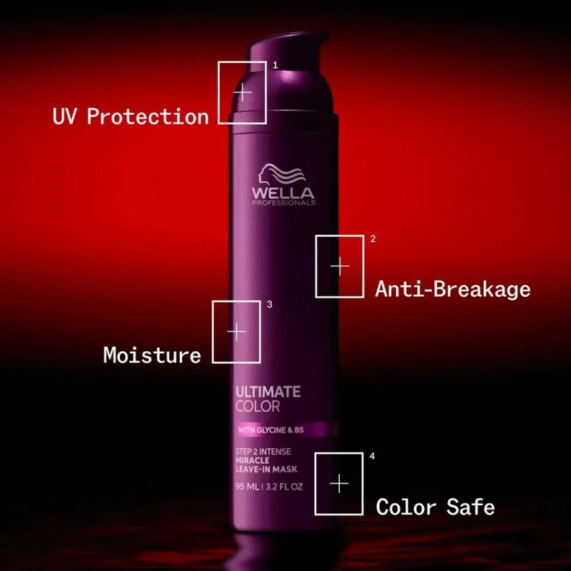 Mascarilla Capilar Wella Professionals Ultimate Color 30ml