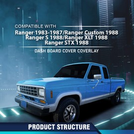 PIT66 Dash Board Cover Compatible with Ford Ranger Custom S XLT STX 1983-1988 Light Blue ABS