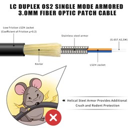 YUTIANHOME 500ft/150m LC to LC Armored Outdoor Fiber Optic Cable, Single Mode Duplex Fiber Patch Cable, 9/125um LC Fiber Jumper, (OS1/OS2 Compatible), Low Friction LSZH, Black