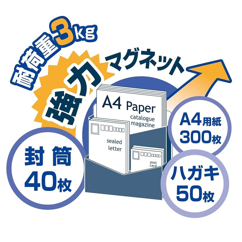 マグエックス マグネットVカットボックス MVBK-WSG グレー