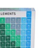 Educational Periodic Table Decoration Safe Odorless Modern Acrylic Periodic Table