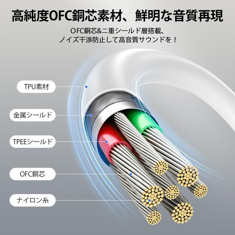 Lightning Audio Cable HiFi Sound Quality 3.5mm Male AUX Cable