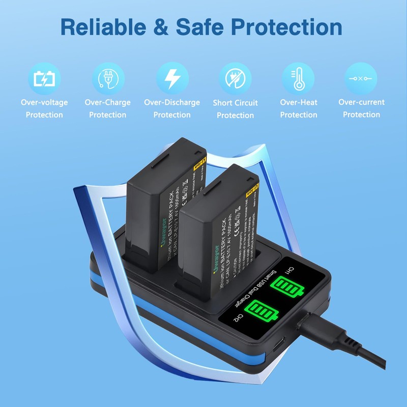 Uwayor LP-E10 LP E10 Battery 2 Pack and Dual Charger