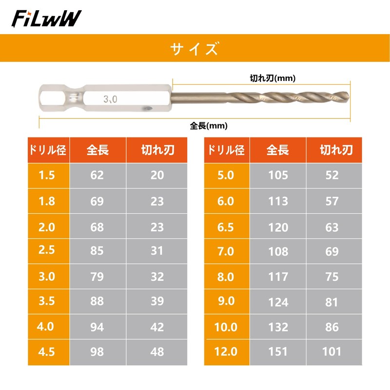 FiLwW Hexagonal Shaft Ironwork Drill 4-piece Set, 0.12 inch (3.0