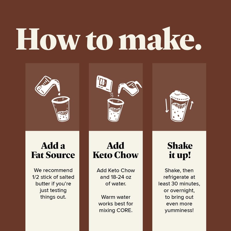 Keto Chow Chocolate Core (w/Stevia) - Keto Meal Replacement Shake