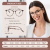 KoKoBin 3 Pack Reading Glasses for Women 1.75 Round Style