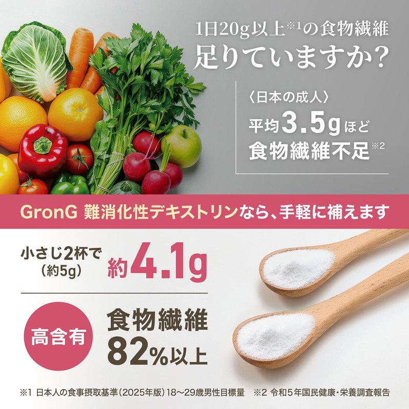 GronG Indigestible Dextrin, Dextrin, Indigestible, 400g, Water-Soluble Dietary Fiber, Dietary