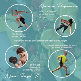 Known Vegan Creatine Gummies Value Pouch – 4500mg Creatine Monohydrate – Sour Apple Flavour – 120 Gummies 30 Days Supply – Third-Party Tested