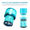 Dyson V15 Filter, 2-Pack Premium True HEPA Replacement Filters Compatible