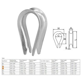 Pack of 50 Wire Rope Thimbles Stainless Steel Cable Rigging Tools Thimbles Rigging Sail Thimble (M2 (2 mm) Other Fasteners