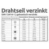 Drahtseile24 Wire Rope Set with 8 x Wire Rope Clips