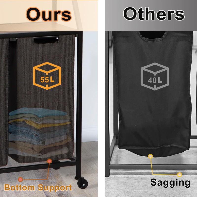 Timberer Laundry Hamper, Laundry Sorter 3 Section, Rolling Laundry Basket