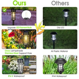 Mancra Solar Pathway Lights 8 Pack, 2023 New LED Solar Garden Lights Glass Stainless Steel Solar Powered Landscape Lights Up to 12 Hrs Outdoor Decor for Lawn Yard Walkway Driveway