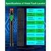 Duogalia 4 in 1 Fiber Optic Tester Portable Fiber Power