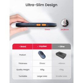 Vaydeer Ultra Slim Mouse Mover, Air 3 Mouse Jiggler with Adjustable Interval Timer, Undetectable & Noiseless, Simulates Realistic Mouse Movement, Driver-Free for Keeping The PC Active (Misty White)