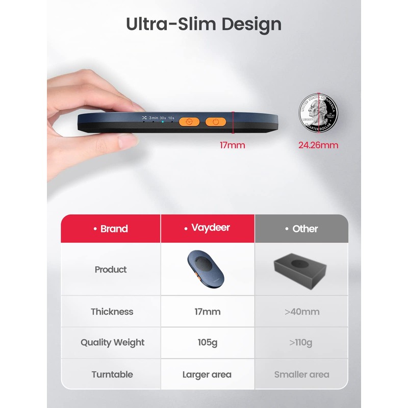 Vaydeer Ultra Slim Mouse Mover, Air 3 Mouse Jiggler with