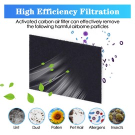 WAWINY Carbon Activated Air Filter, 16"x48" Cut to Fit Carbon Filter Charcoal Sheet Replacement Charcoal Pad for Air Purifiers Window AC Vent Range Hood