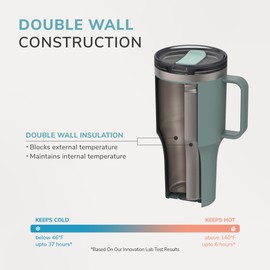 LocknLock Metro Travel Mug Premium 18/8 Stainless Steel Double Wall Insulated with Handle Perfect for travel with Lid, Steel Blue, 27 oz