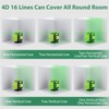 Laser Level 360 Self Leveling,16 Green Cross Line 4D laser