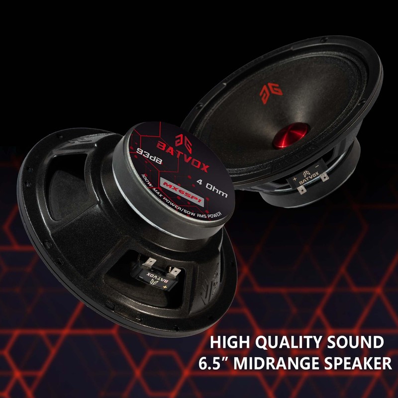 GRTSKY MX65P1 Loudspeaker 6.5 Inch Midrange 200 Watts 4 Ohms