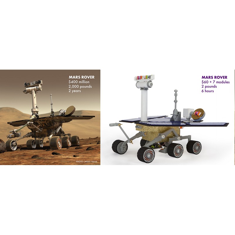 littleBits Electronic Crafting Assembly Tool Kit